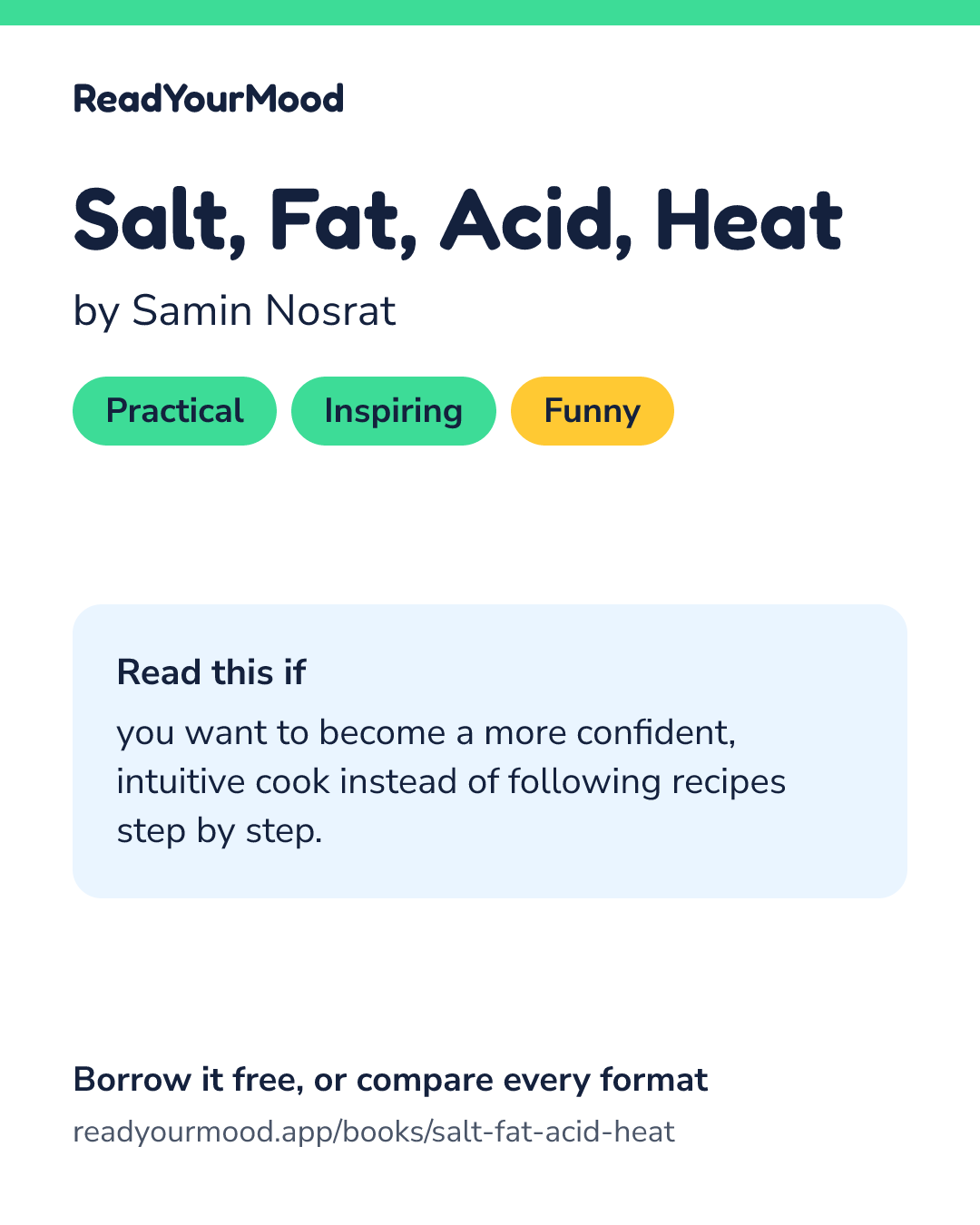 Share card for Salt, Fat, Acid, Heat