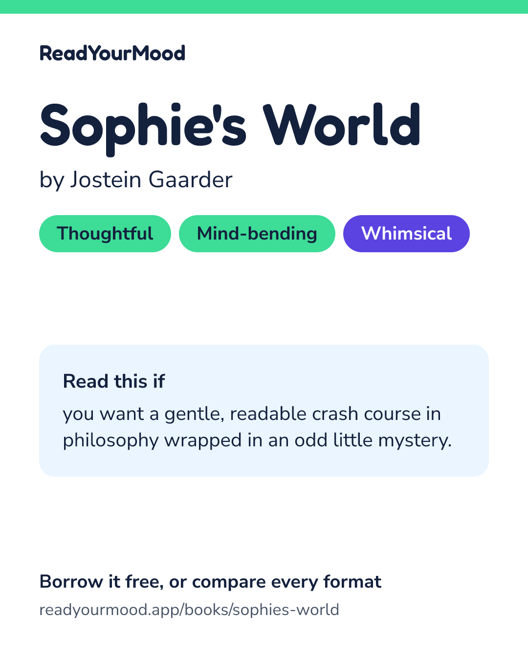 Share card for Sophie's World