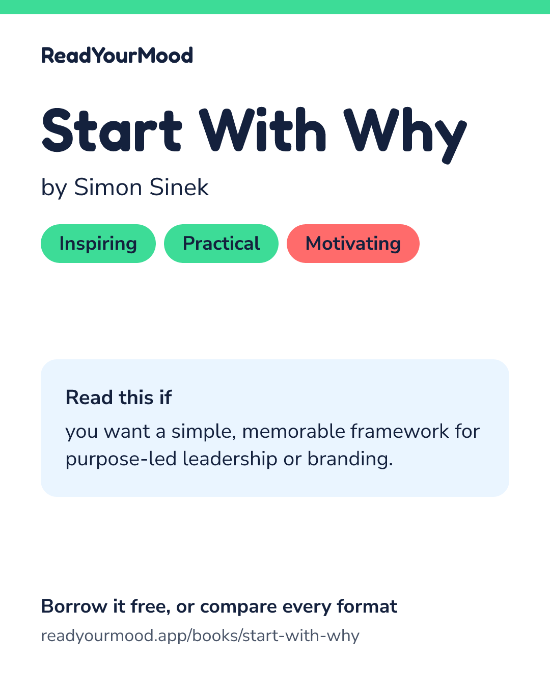 Share card for Start With Why