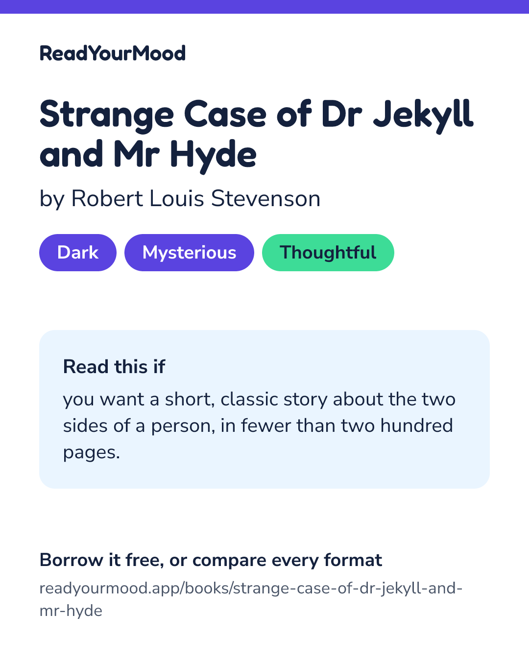 Share card for Strange Case of Dr Jekyll and Mr Hyde