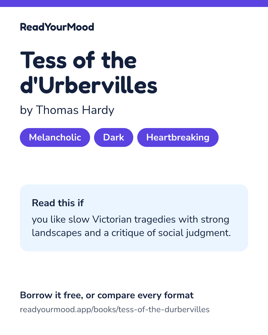 Share card for Tess of the d'Urbervilles