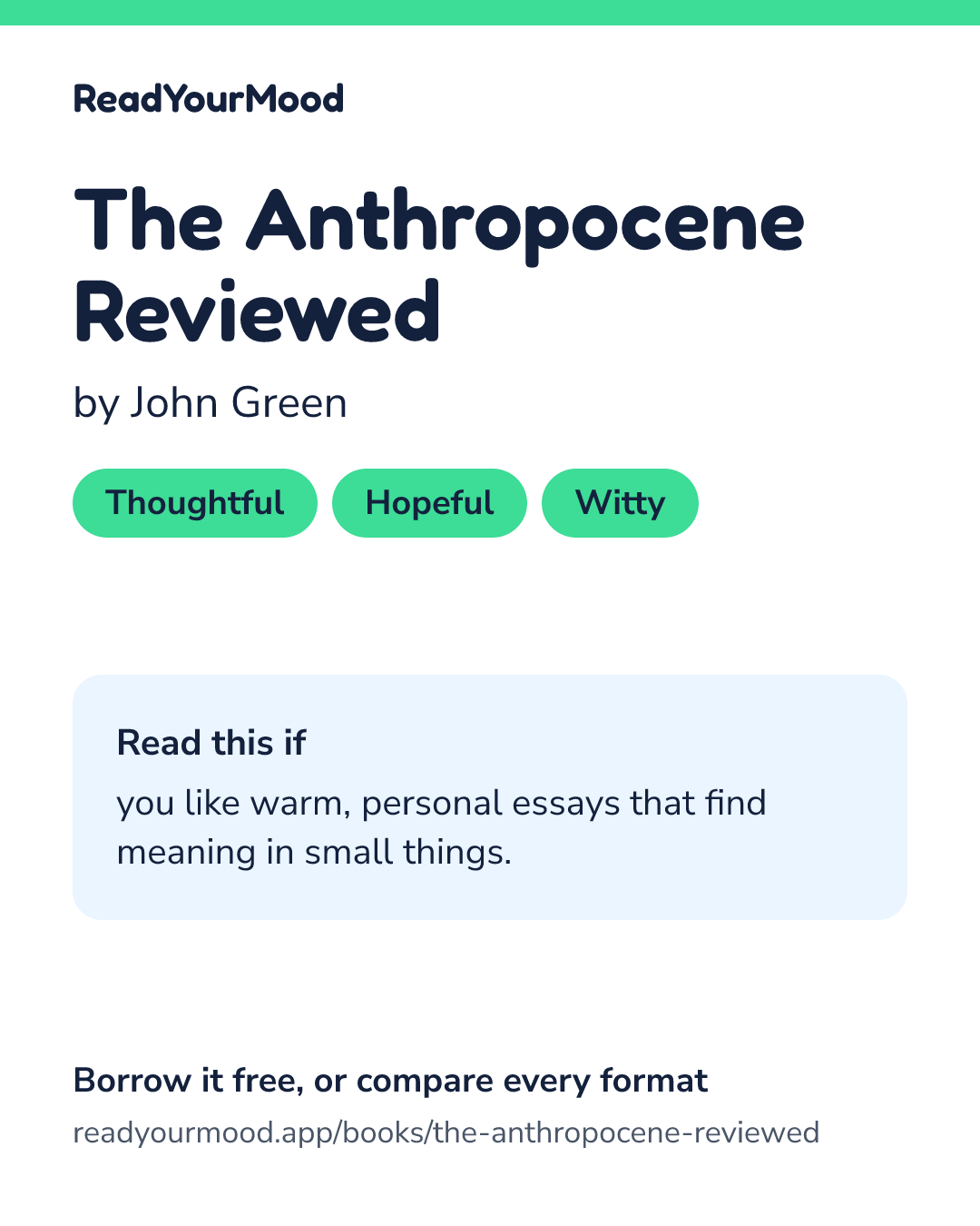 Share card for The Anthropocene Reviewed