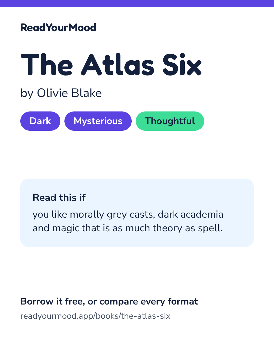 Share card for The Atlas Six