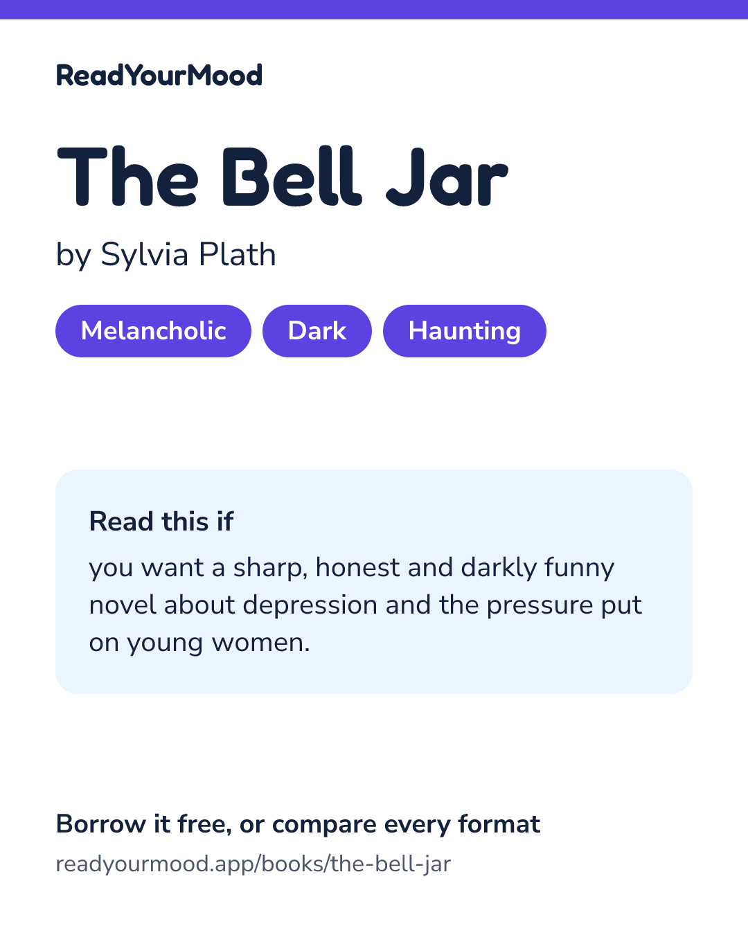 Share card for The Bell Jar