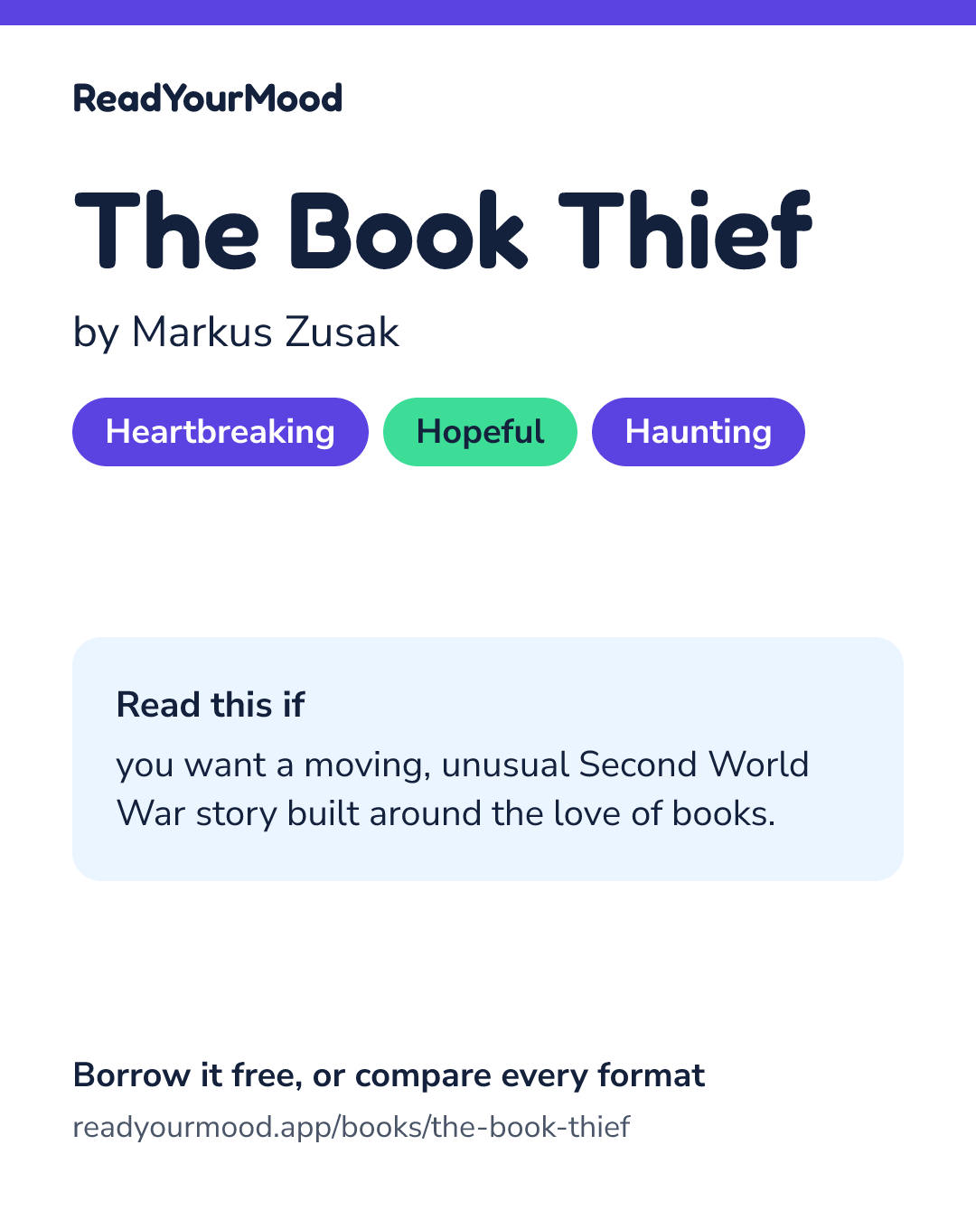 Share card for The Book Thief