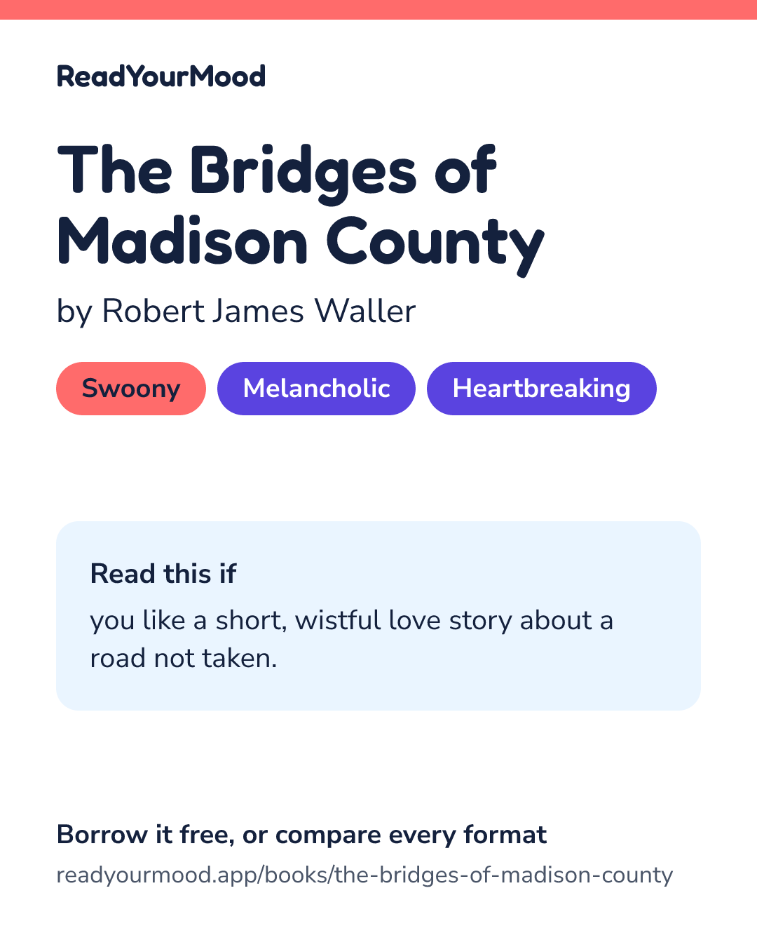 Share card for The Bridges of Madison County
