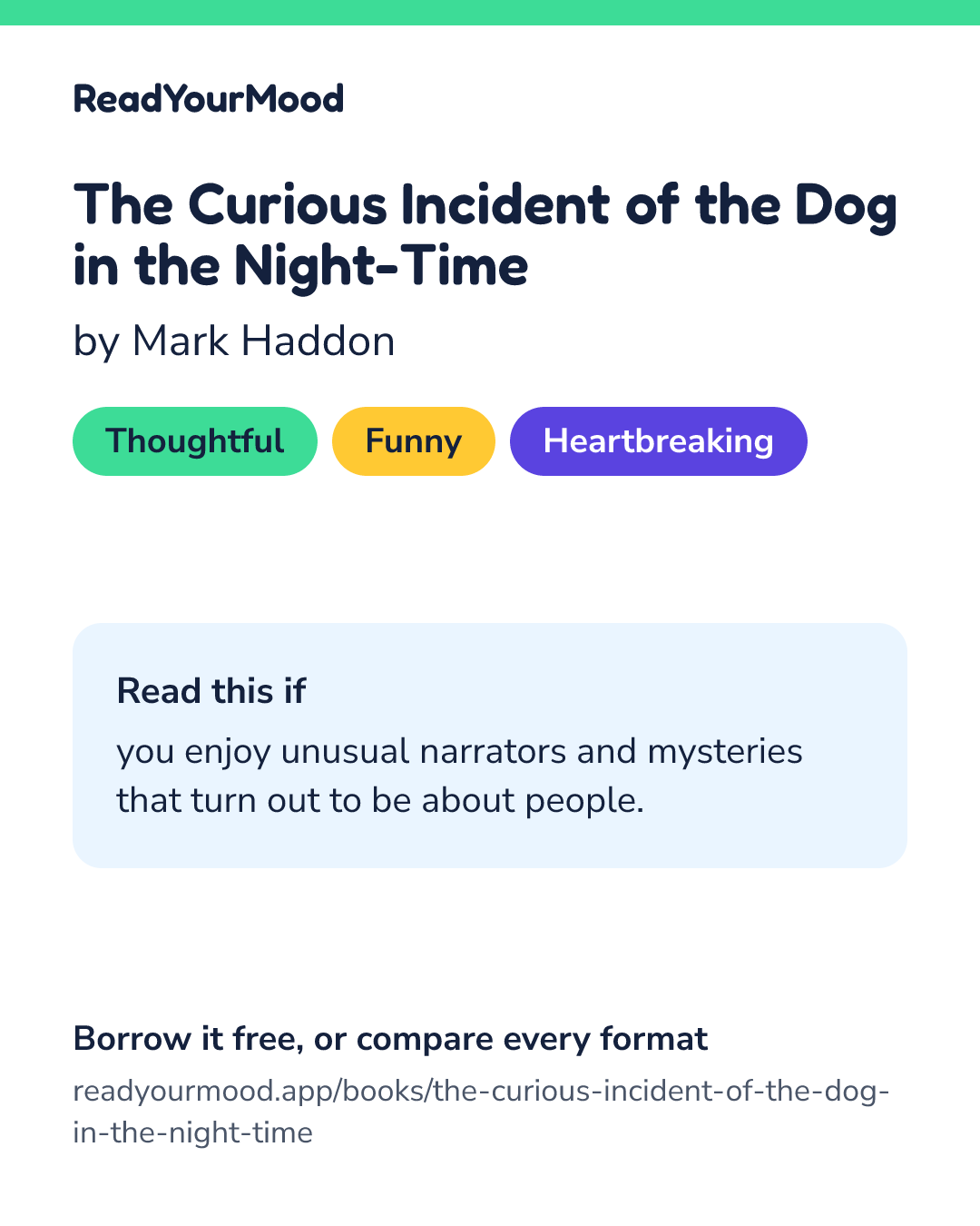 Share card for The Curious Incident of the Dog in the Night-Time