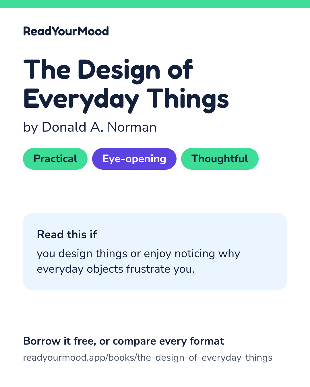 Share card for The Design of Everyday Things