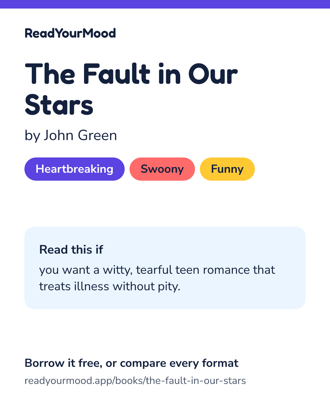 Share card for The Fault in Our Stars