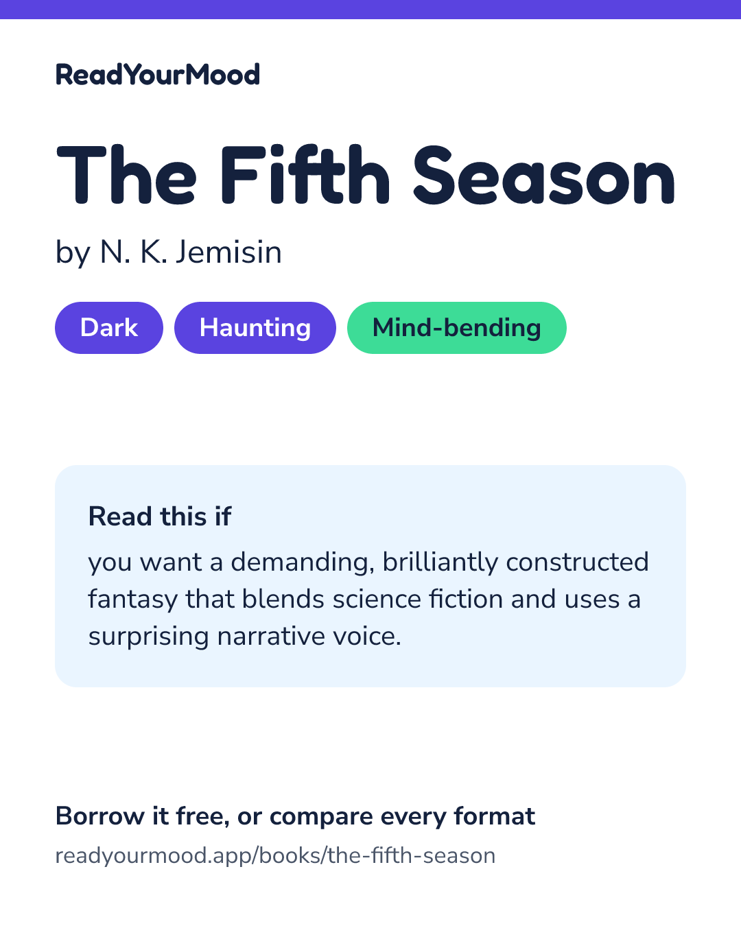 Share card for The Fifth Season
