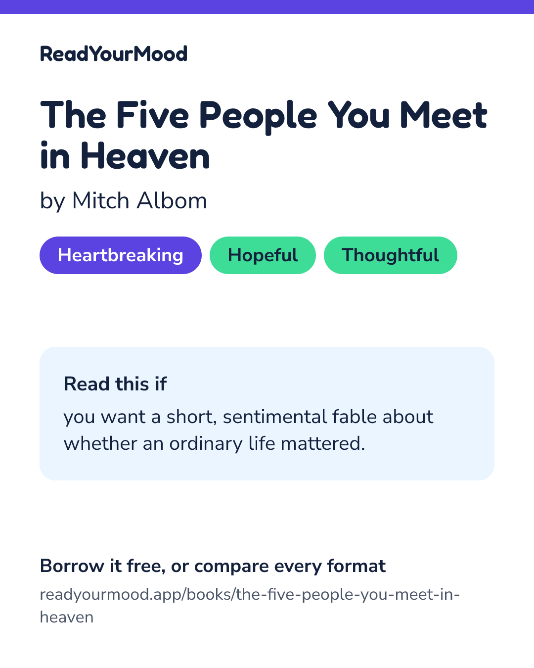 Share card for The Five People You Meet in Heaven