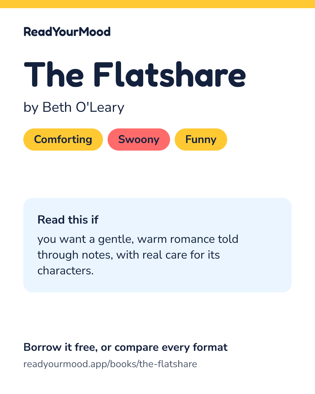 Share card for The Flatshare