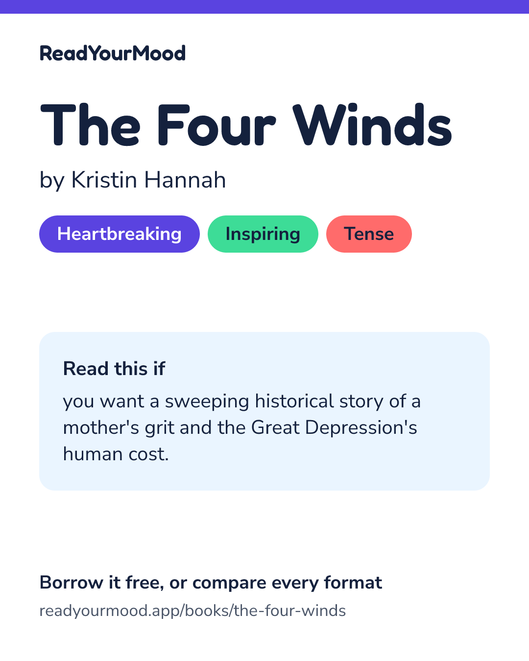 Share card for The Four Winds