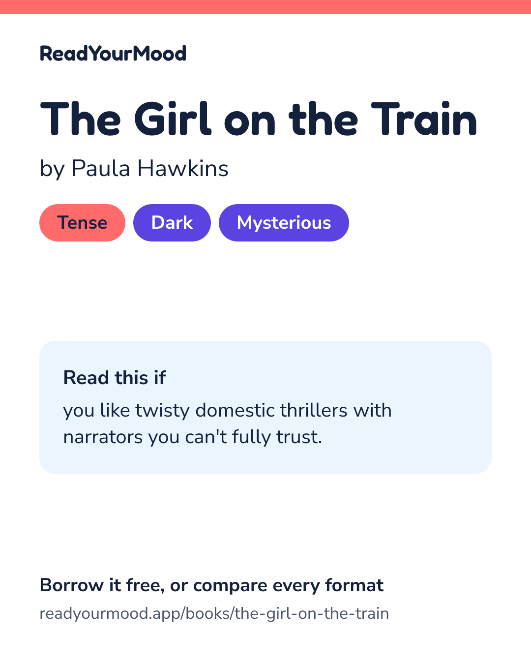 Share card for The Girl on the Train