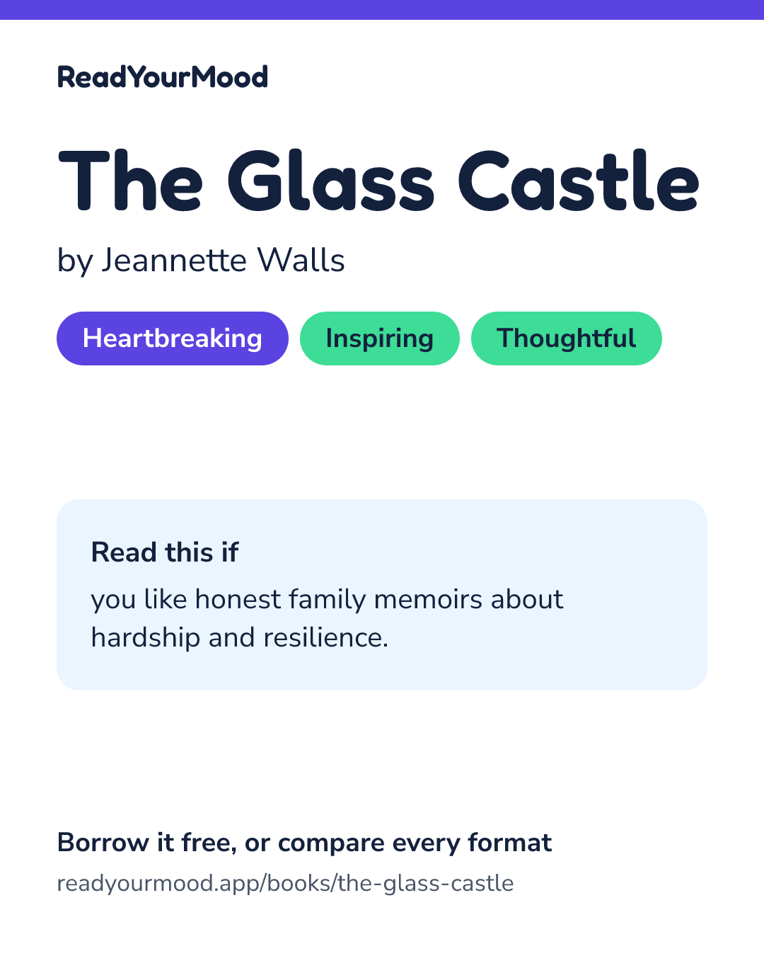 Share card for The Glass Castle