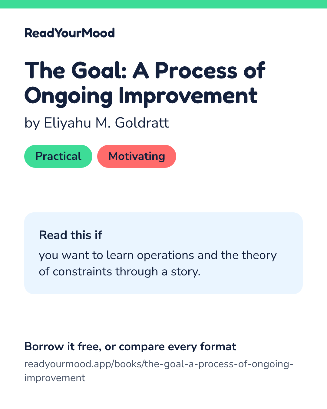 Share card for The Goal: A Process of Ongoing Improvement