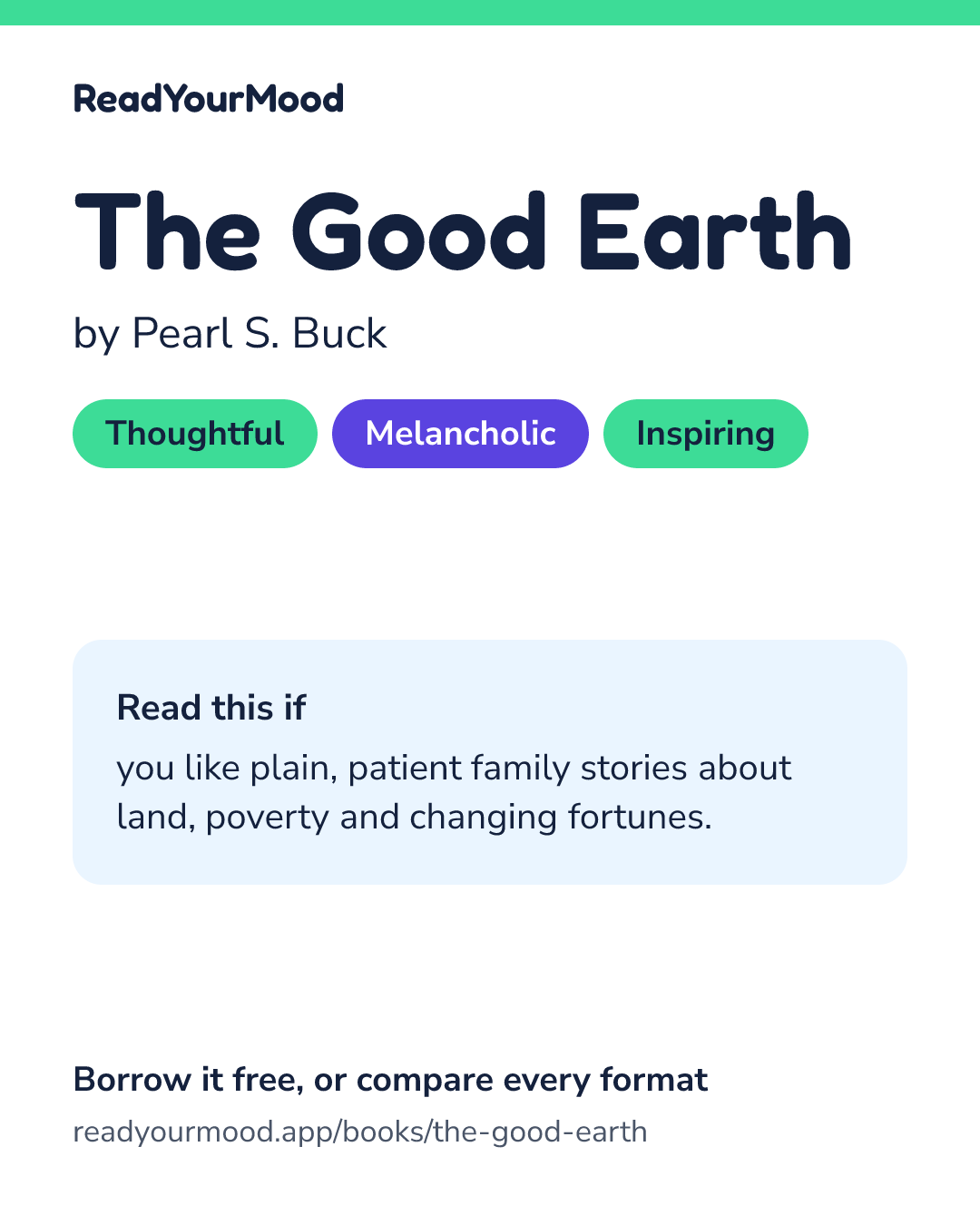 Share card for The Good Earth