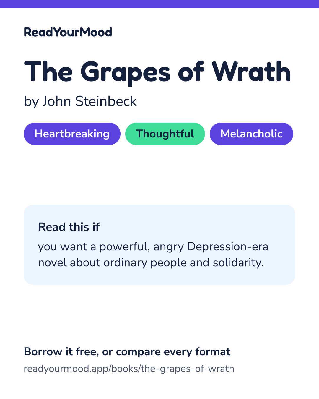 Share card for The Grapes of Wrath