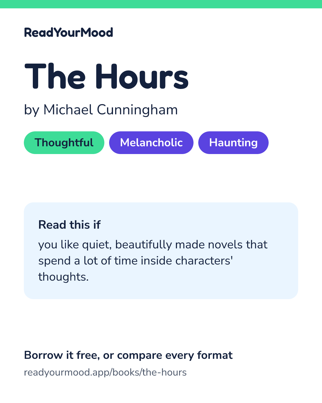 Share card for The Hours