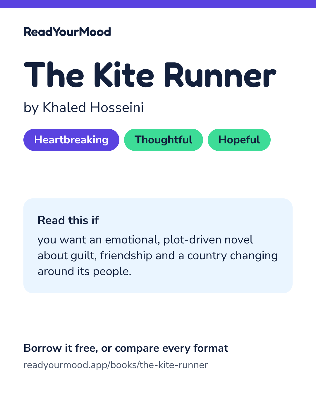 Share card for The Kite Runner