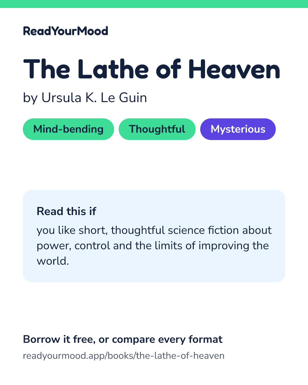 Share card for The Lathe of Heaven