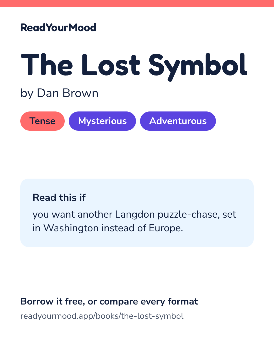 Share card for The Lost Symbol