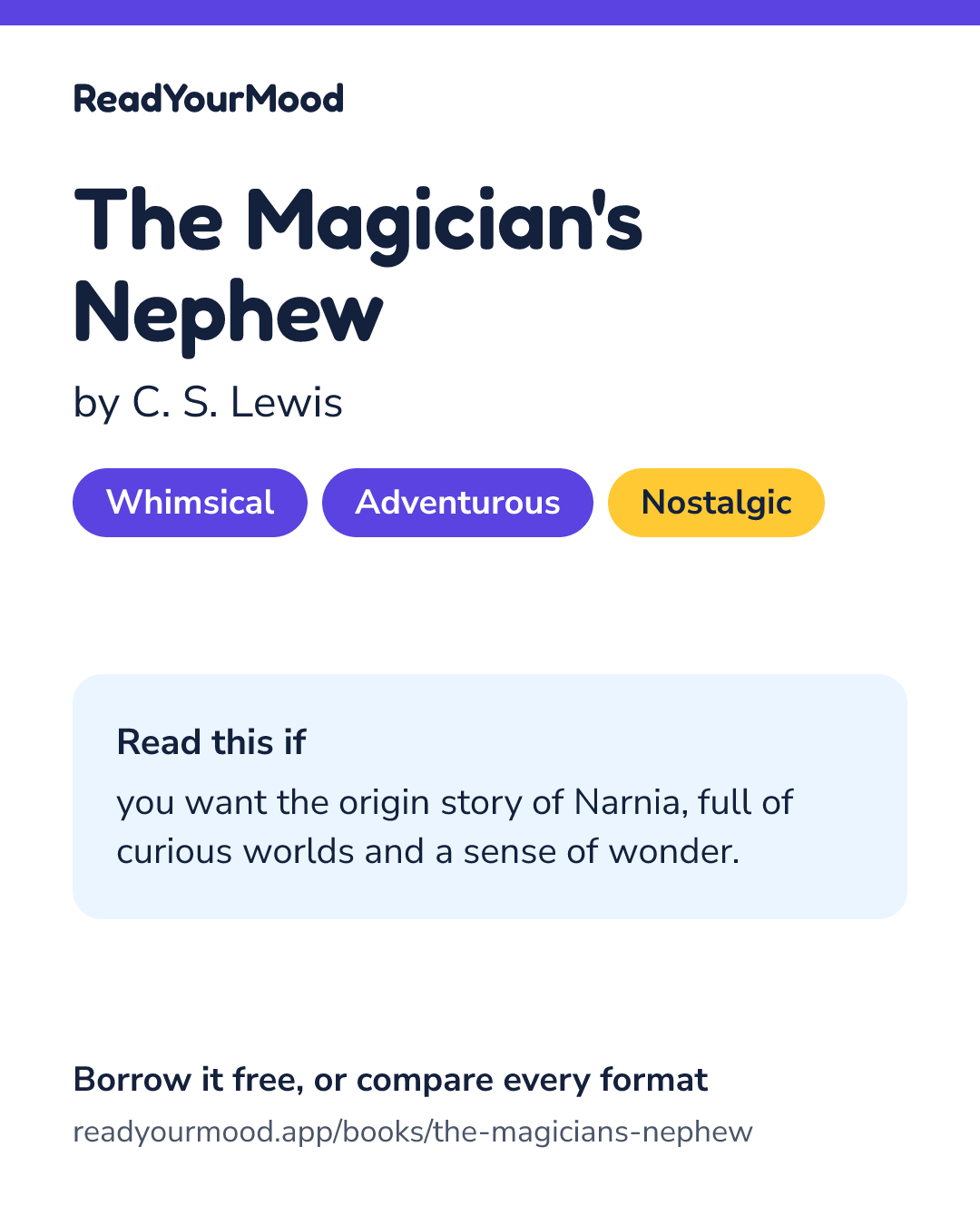 Share card for The Magician's Nephew