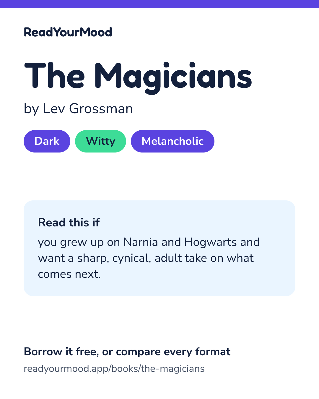Share card for The Magicians