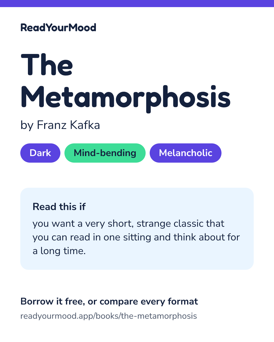Share card for The Metamorphosis