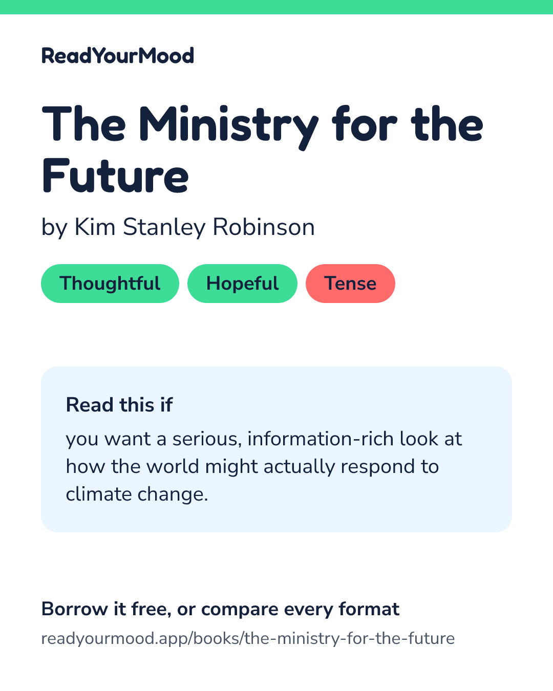 Share card for The Ministry for the Future