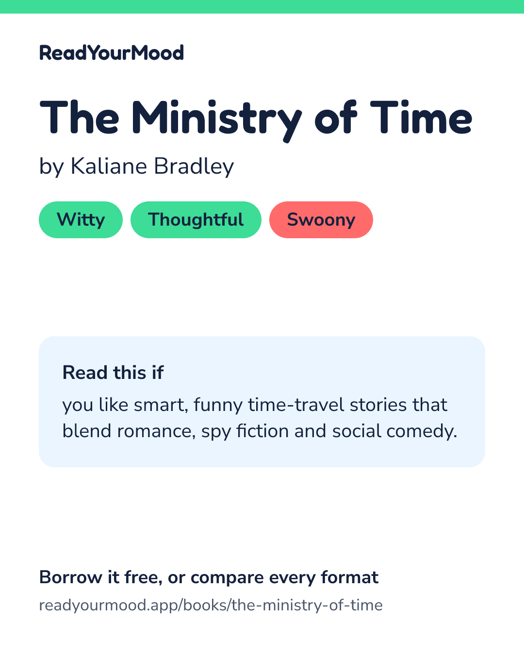 Share card for The Ministry of Time