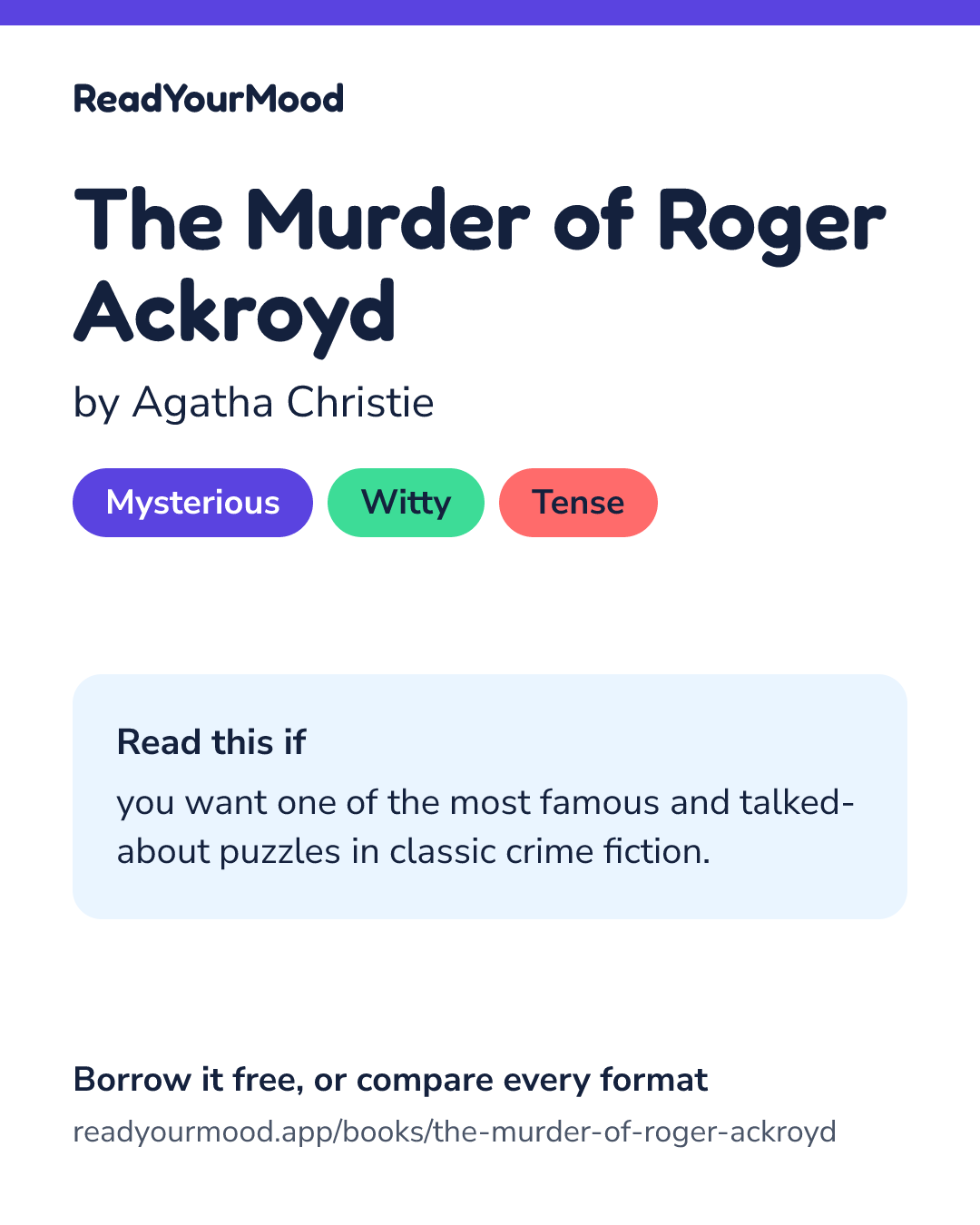 Share card for The Murder of Roger Ackroyd