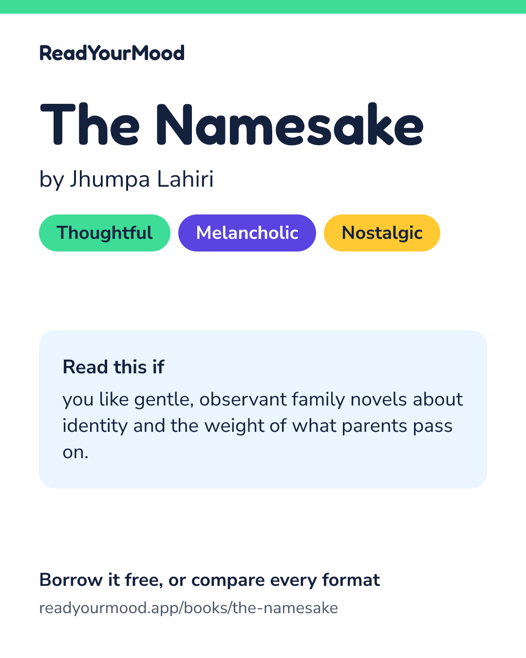 Share card for The Namesake