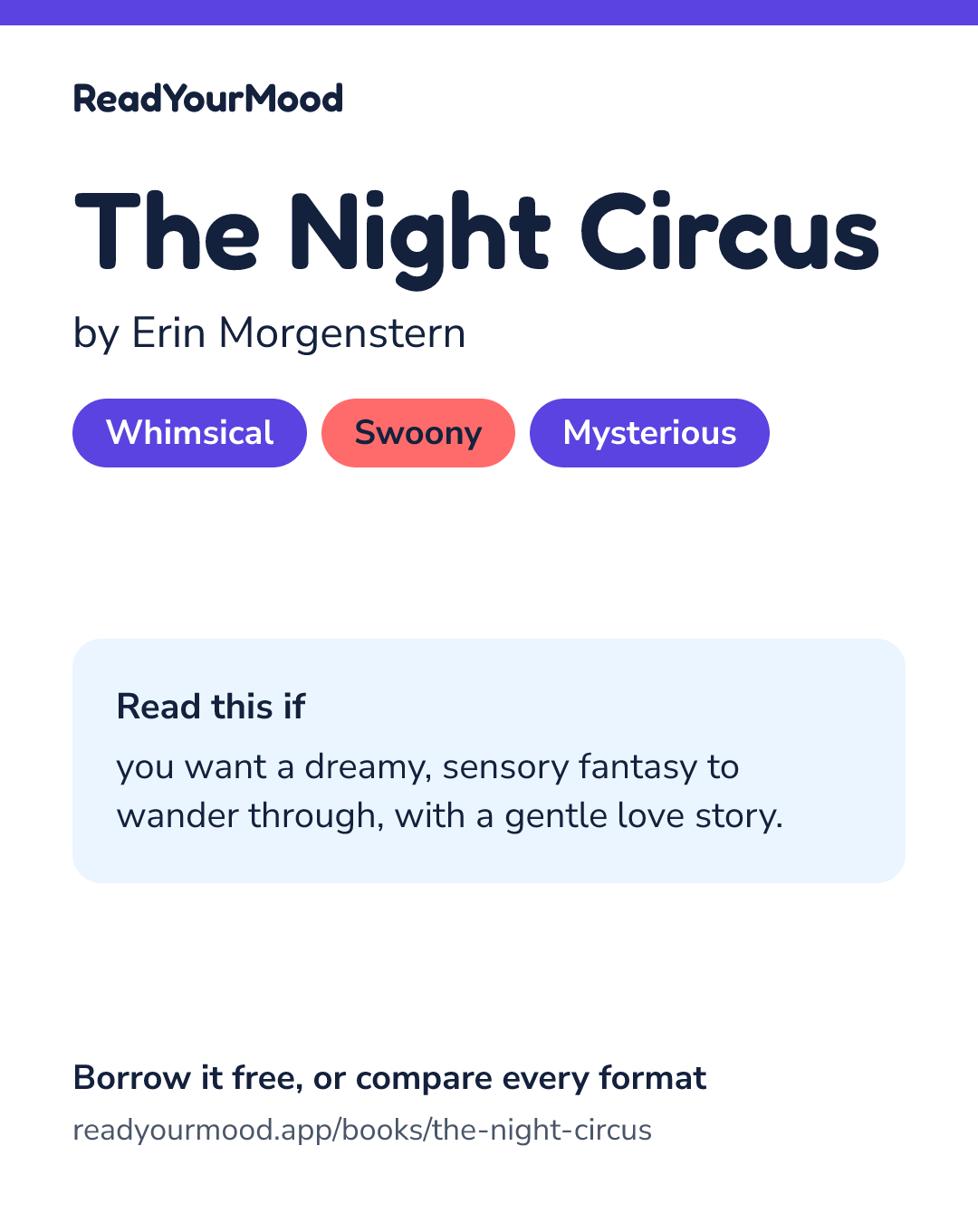 Share card for The Night Circus