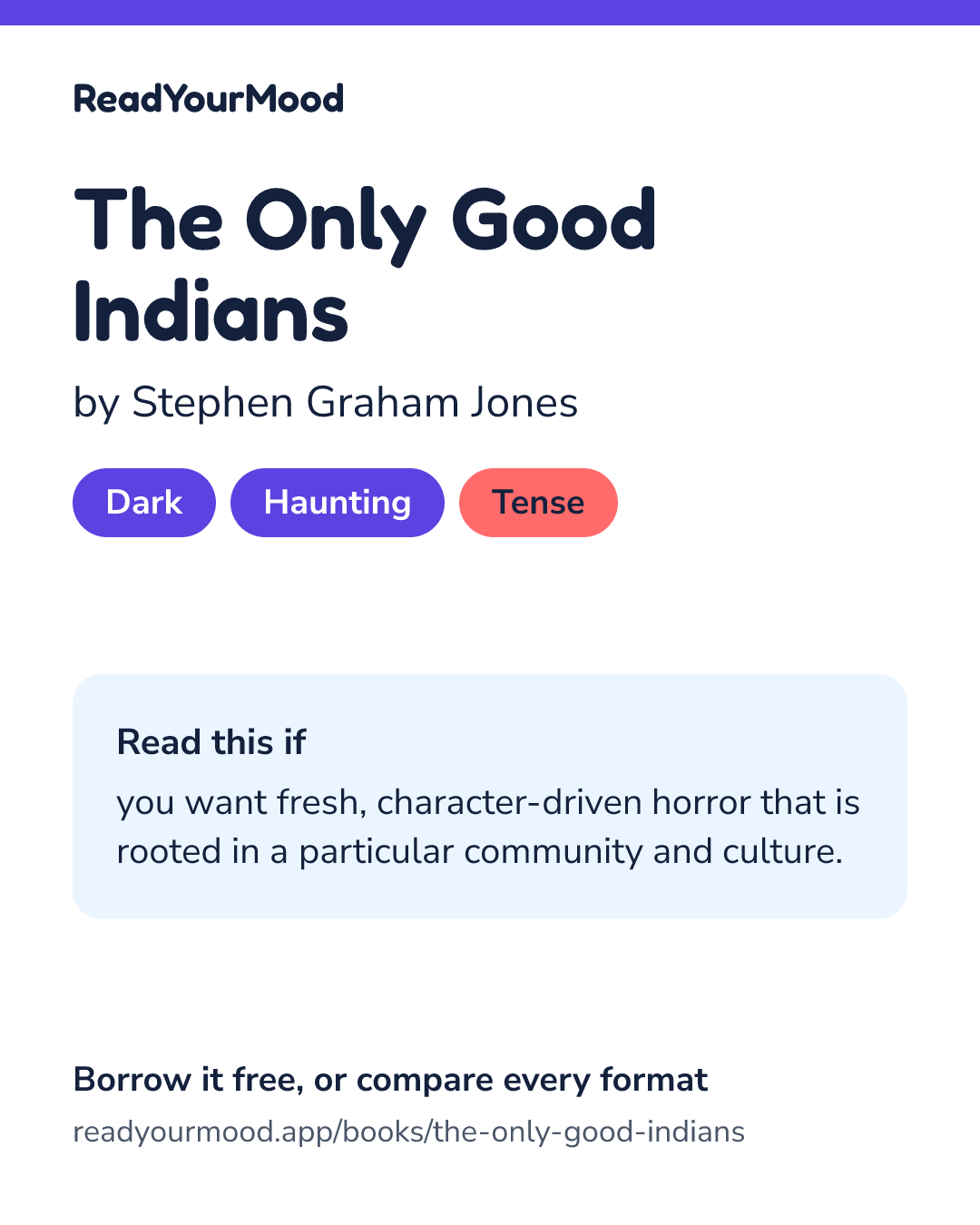 Share card for The Only Good Indians