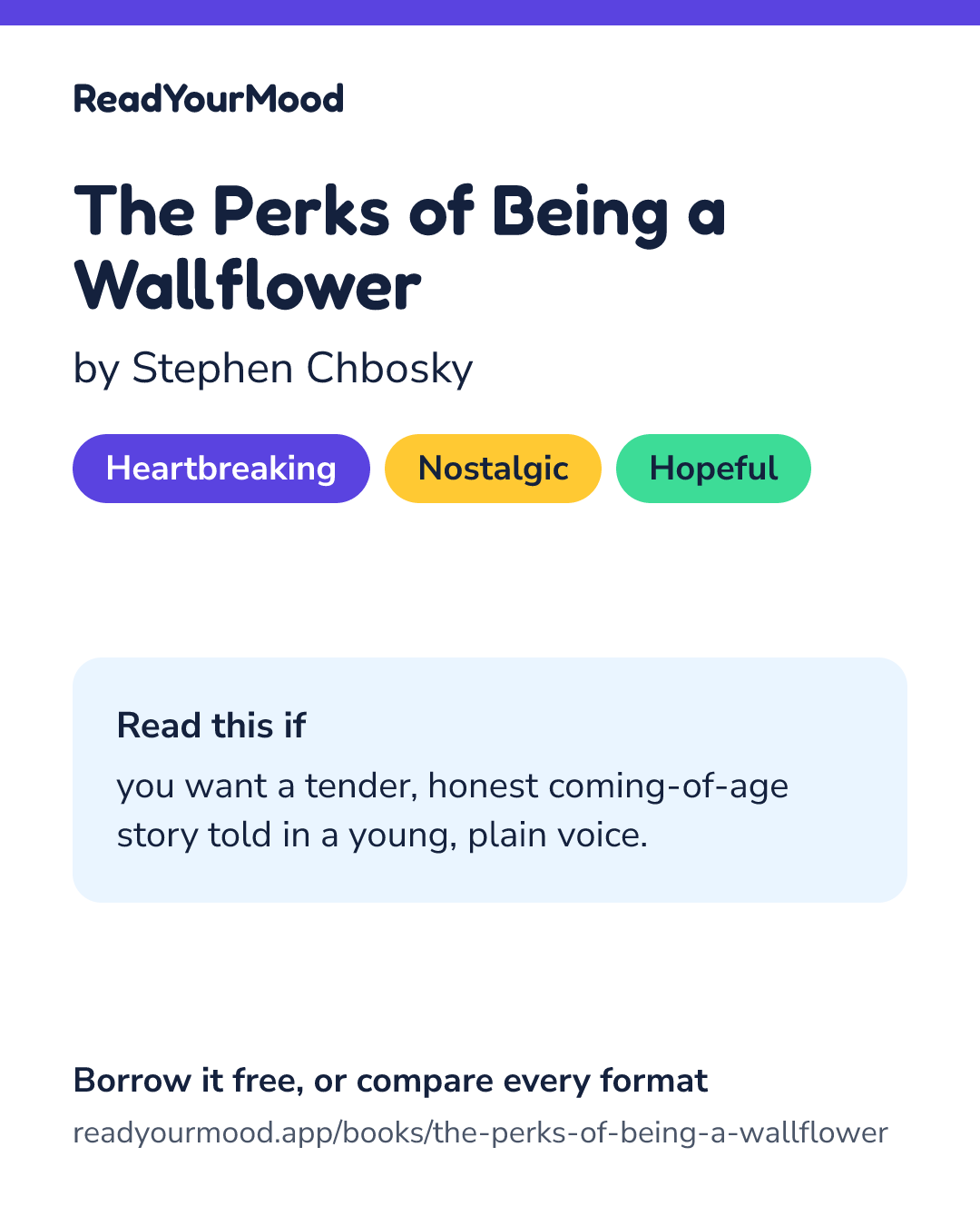 Share card for The Perks of Being a Wallflower