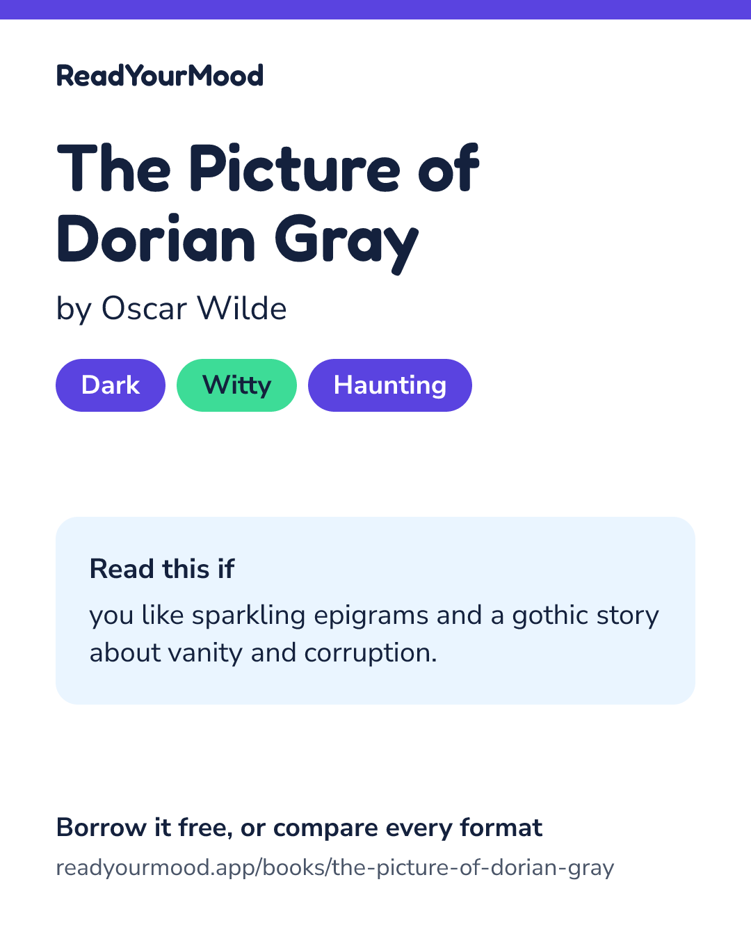 Share card for The Picture of Dorian Gray