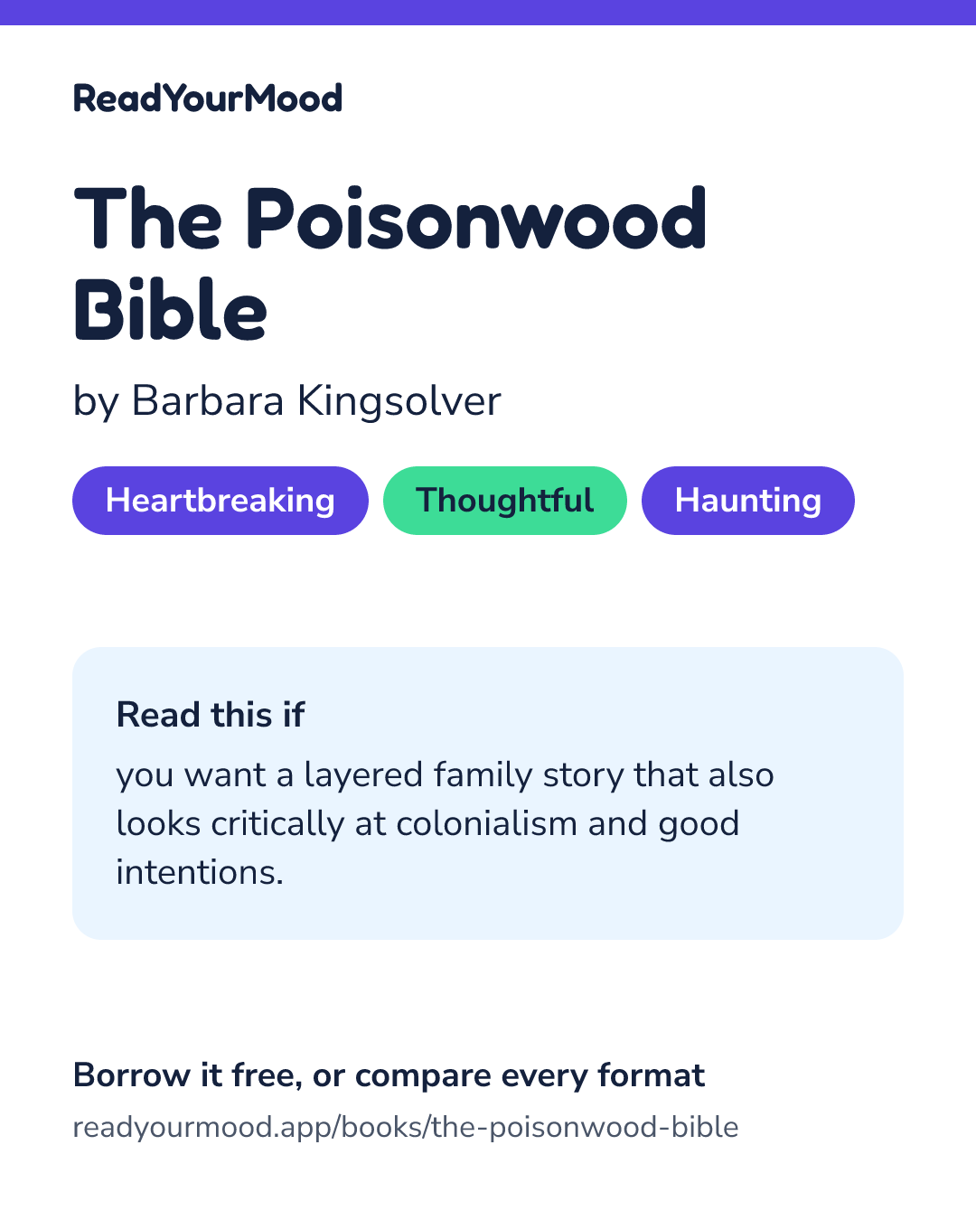 Share card for The Poisonwood Bible