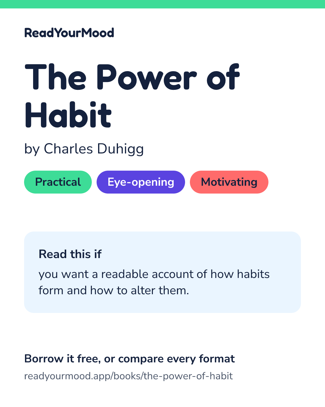 Share card for The Power of Habit