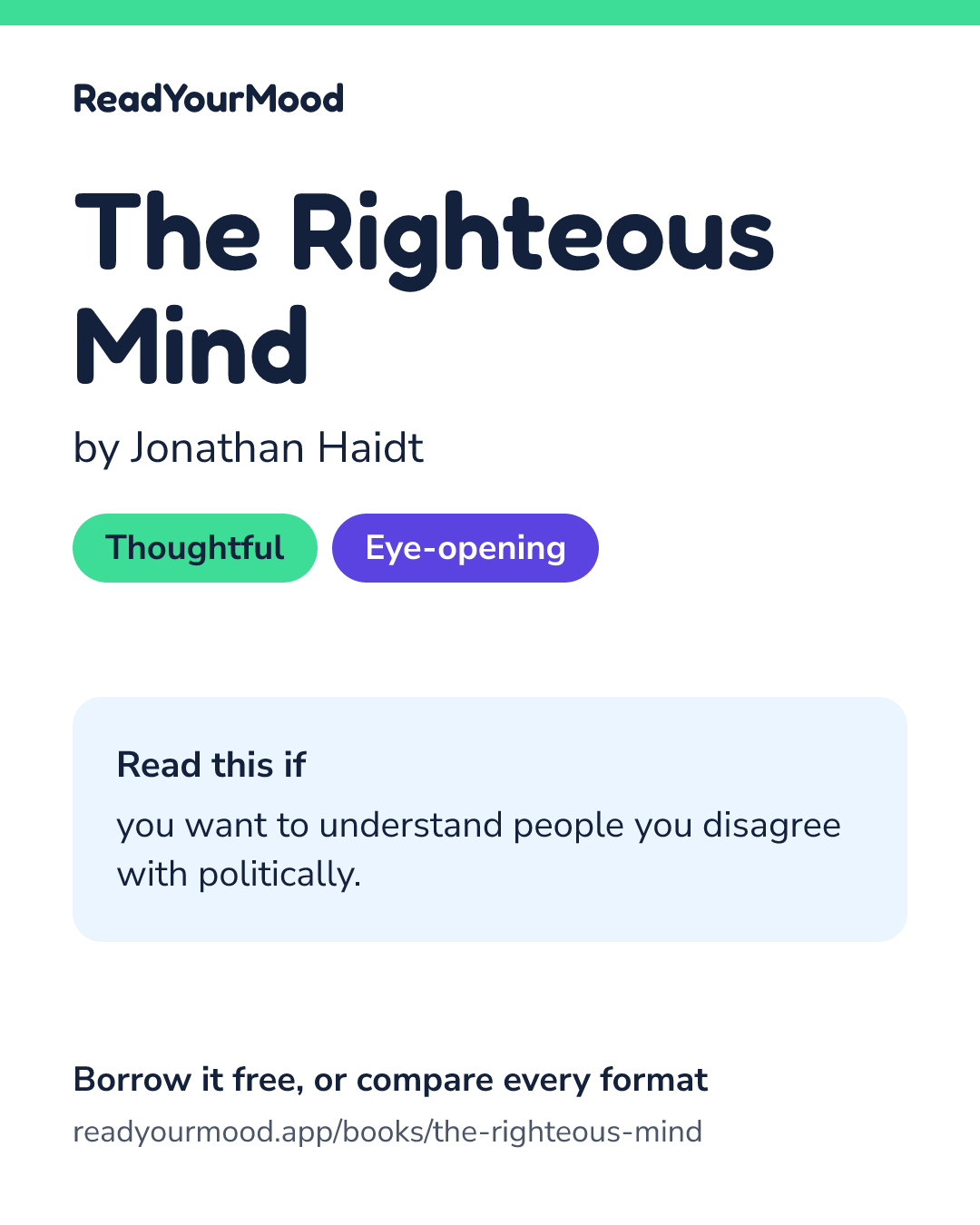 Share card for The Righteous Mind