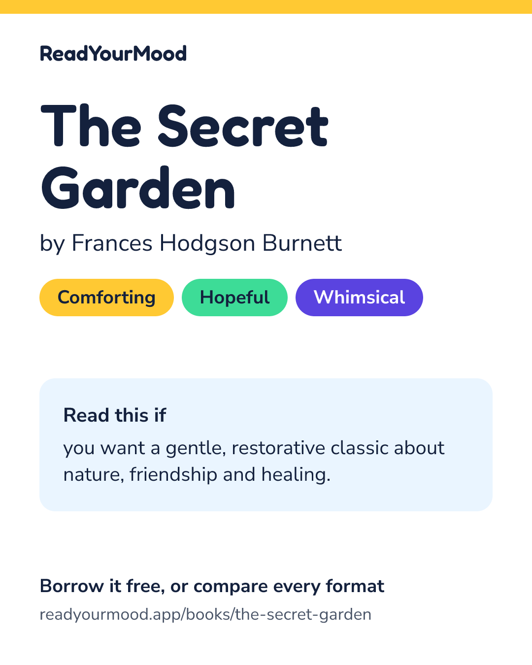Share card for The Secret Garden