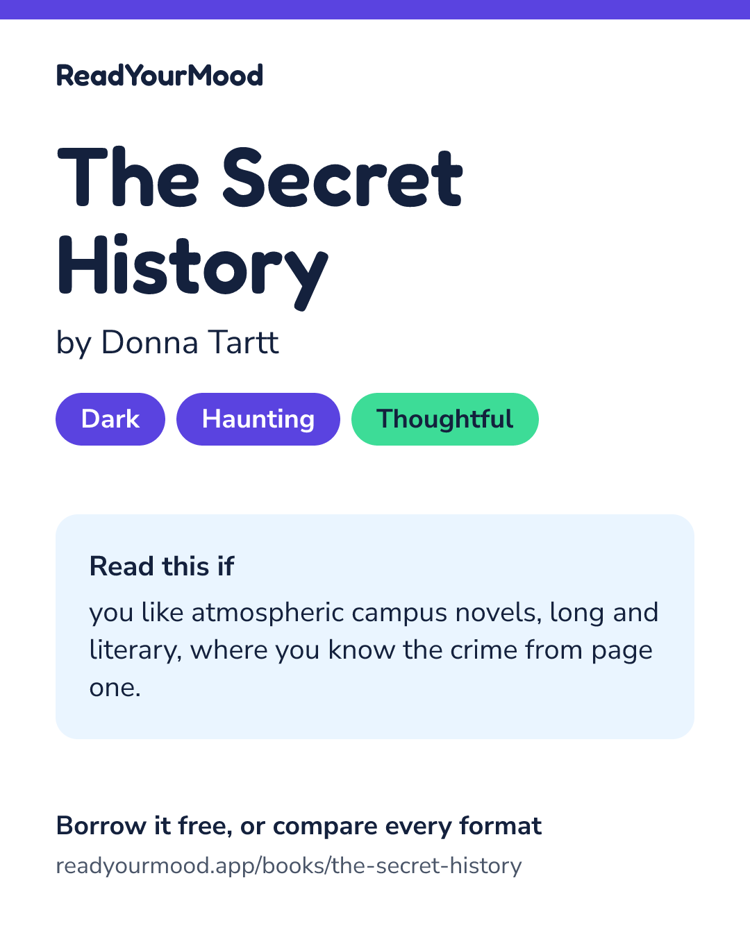 Share card for The Secret History