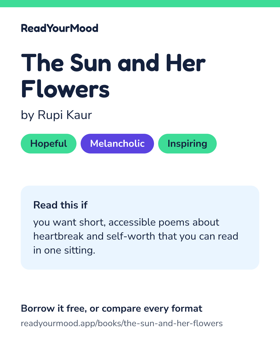 Share card for The Sun and Her Flowers