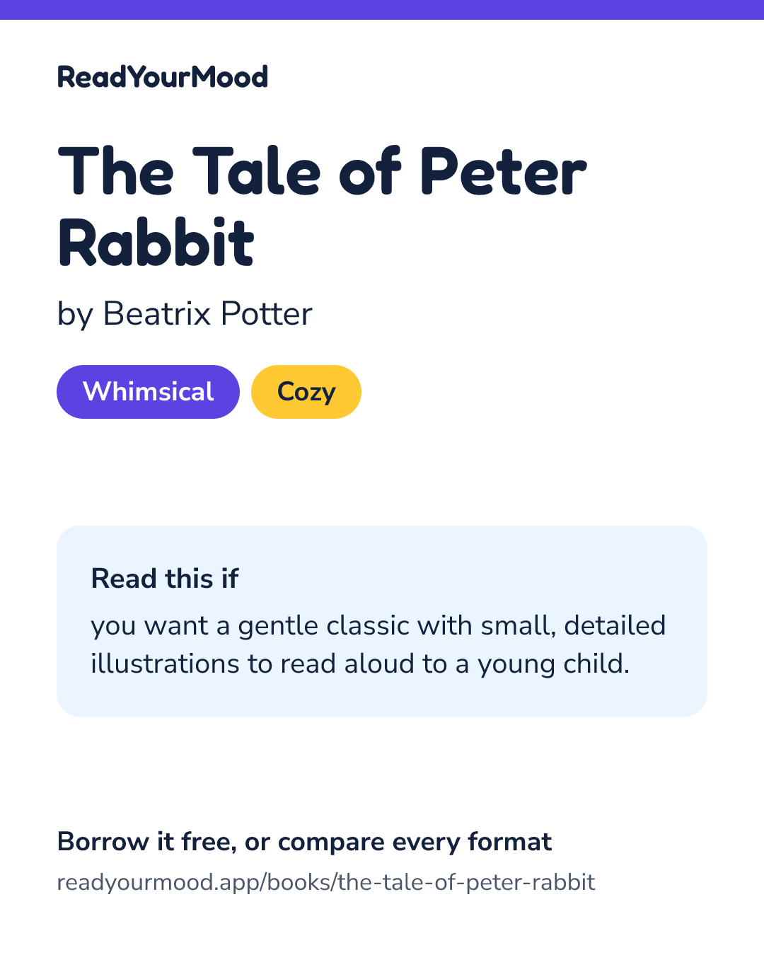 Share card for The Tale of Peter Rabbit