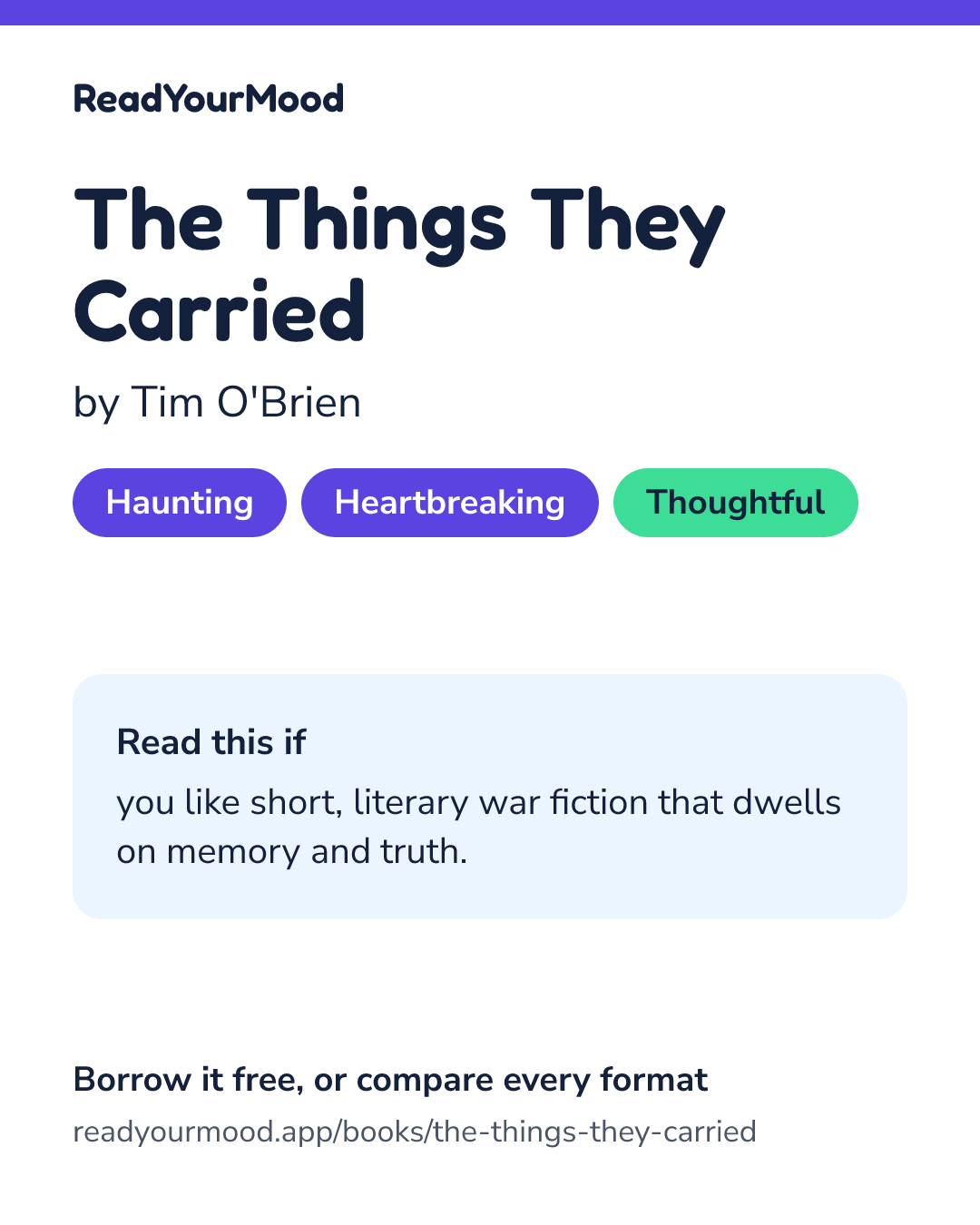 Share card for The Things They Carried
