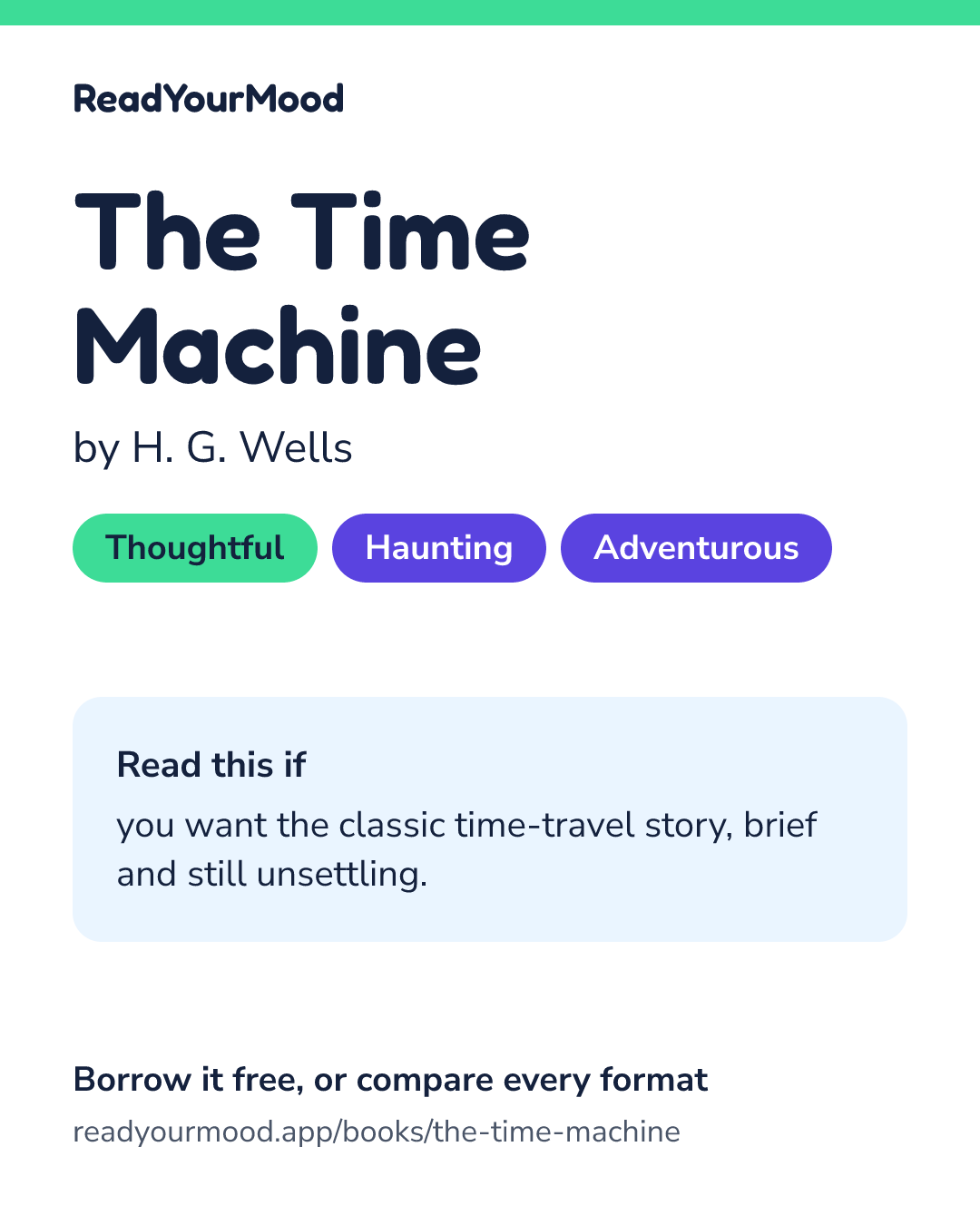 Share card for The Time Machine