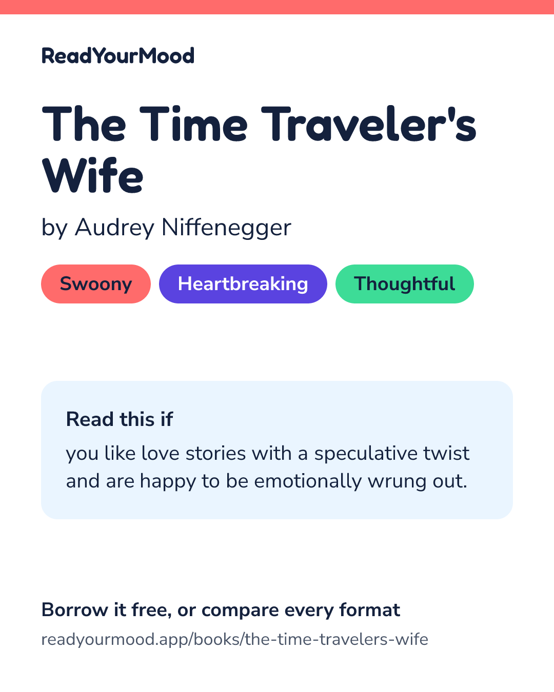 Share card for The Time Traveler's Wife