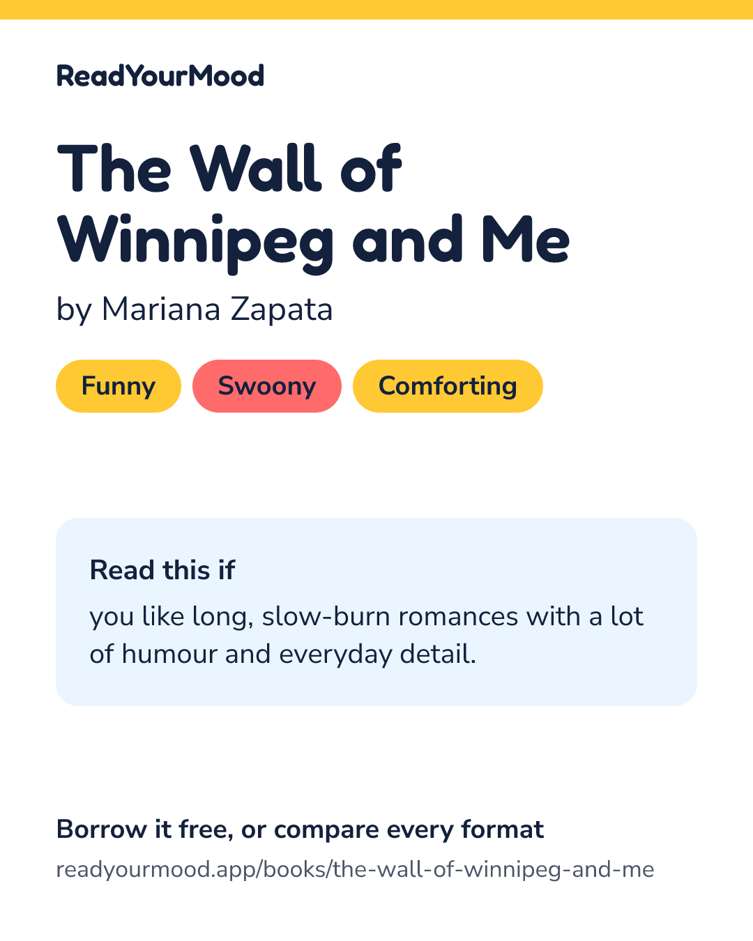 Share card for The Wall of Winnipeg and Me