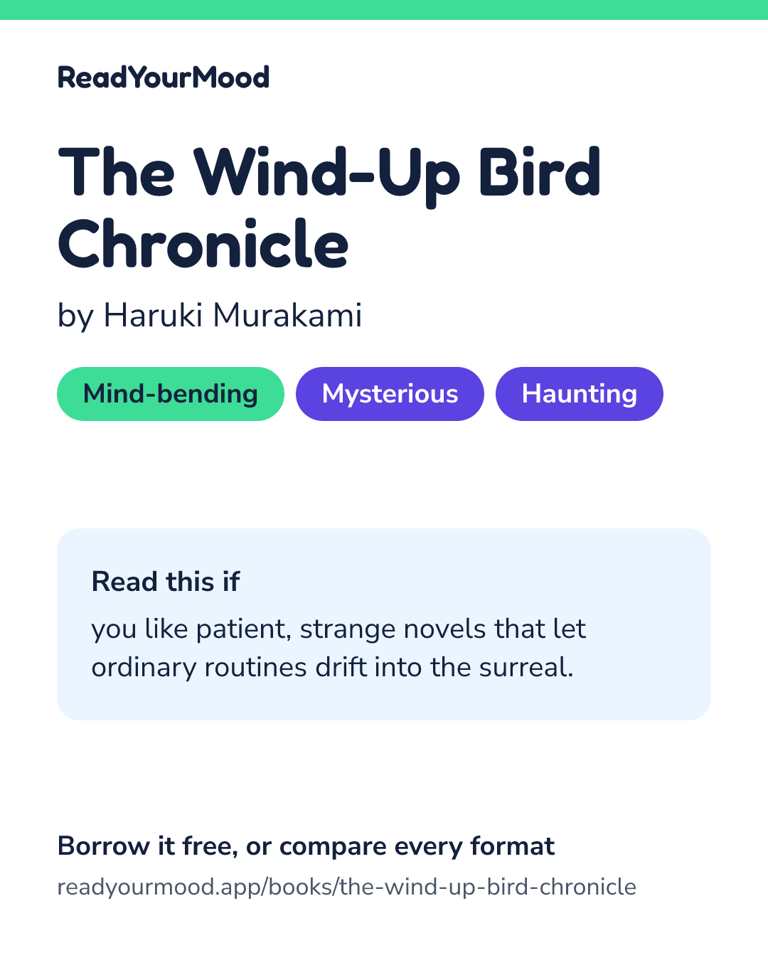Share card for The Wind-Up Bird Chronicle