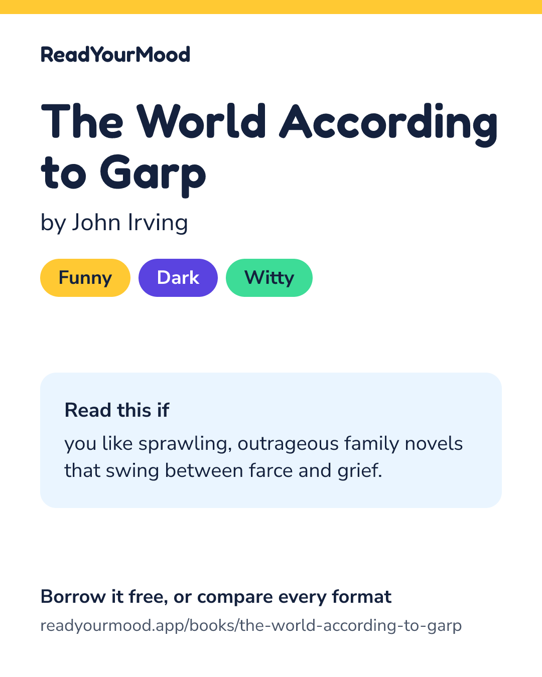 Share card for The World According to Garp